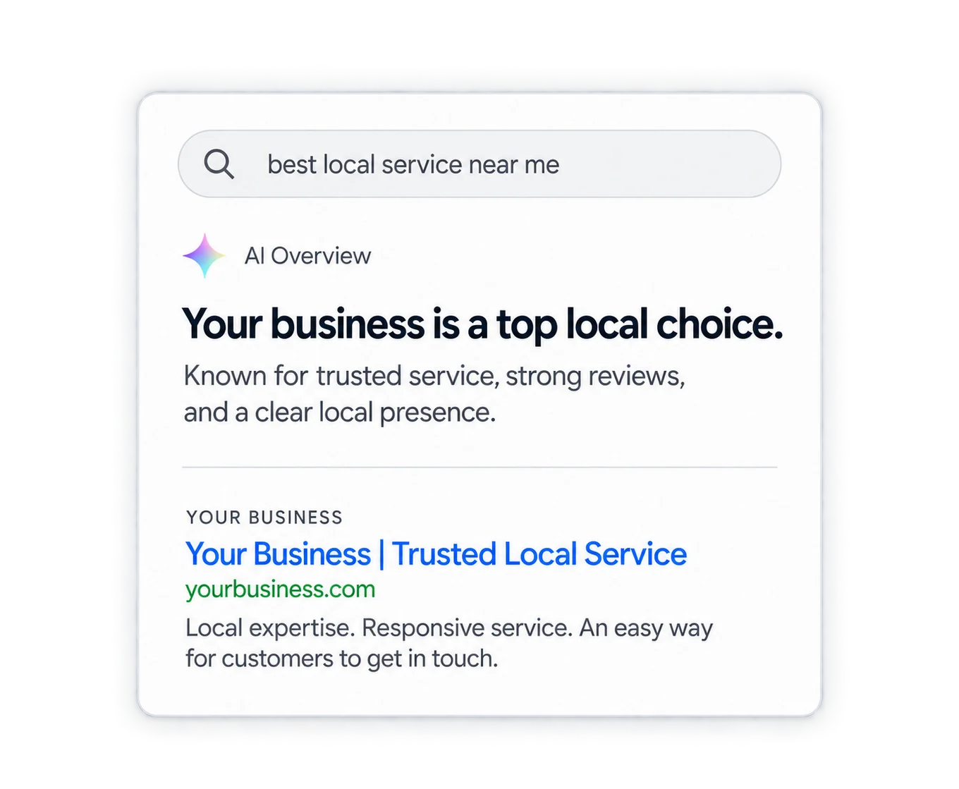 Example showing a business featured in an AI overview and search result